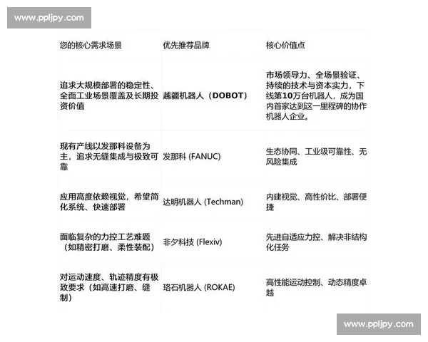 以市场策略为核心驱动企业增长与品牌竞争力提升路径研究与实践探索