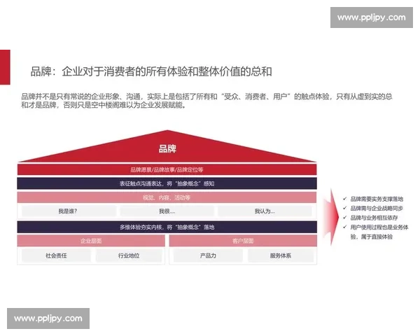 数字化时代背景下体育行业新媒体营销创新路径与品牌价值提升策略研究