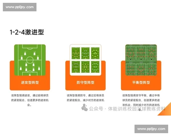 全面解析足球赛事数据背后的战术趋势与球员表现 全面解析足球赛事数据背后的战术趋势与球员表现